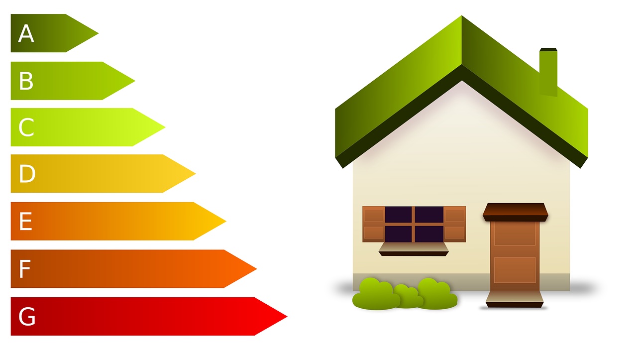 EPC energy rating chart showing bands A to G